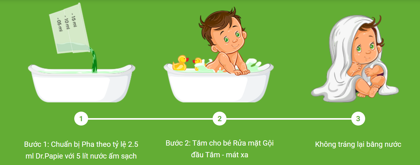 Nước tắm thảo dược Dr Papie