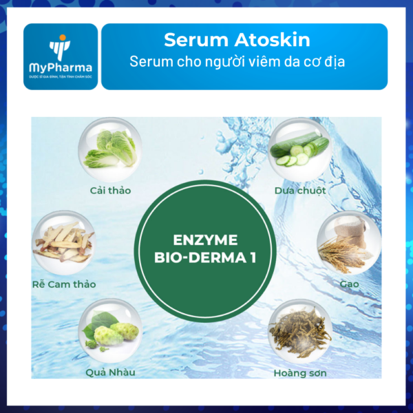 Serum Atoskin