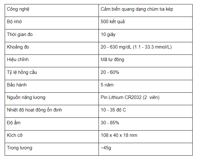 Máy đo tiểu đường Terumo