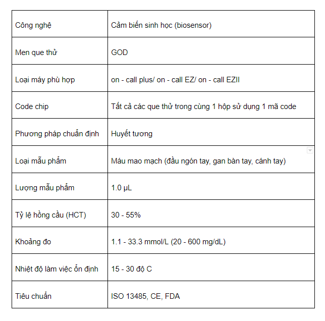 Que thử đường huyết On Call Ezii
