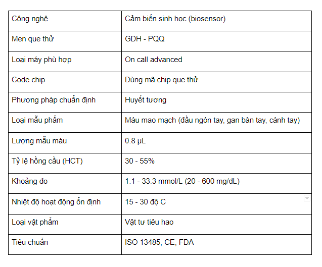 Que thử đường huyết On Call Advanced