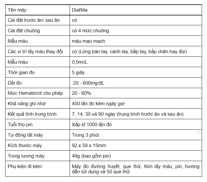 Máy đo đường huyết DiaRite Microlife
