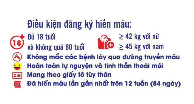 Tất tần tật những lưu ý khi hiến máu