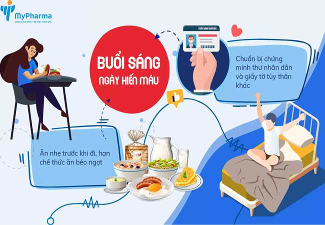 Tất tần tật những lưu ý khi hiến máu